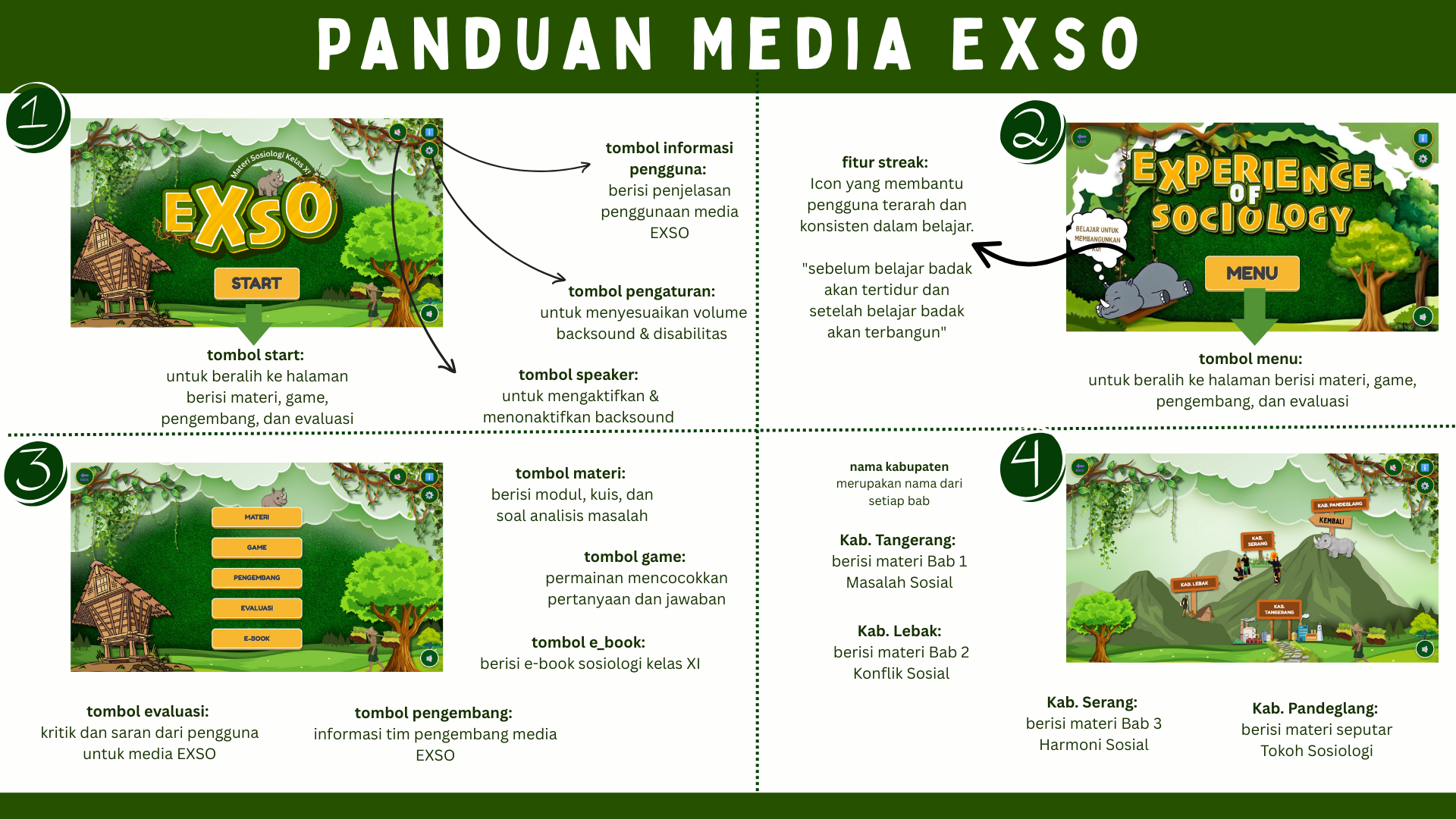Panduan Media EXSO
